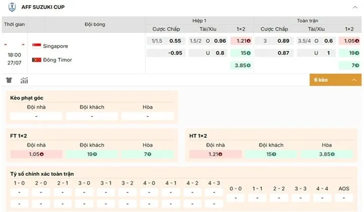 Nhận định tỷ lệ kèo Singapore vs Đông Timor